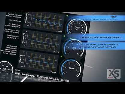 XS 710 Injectors (WRX)